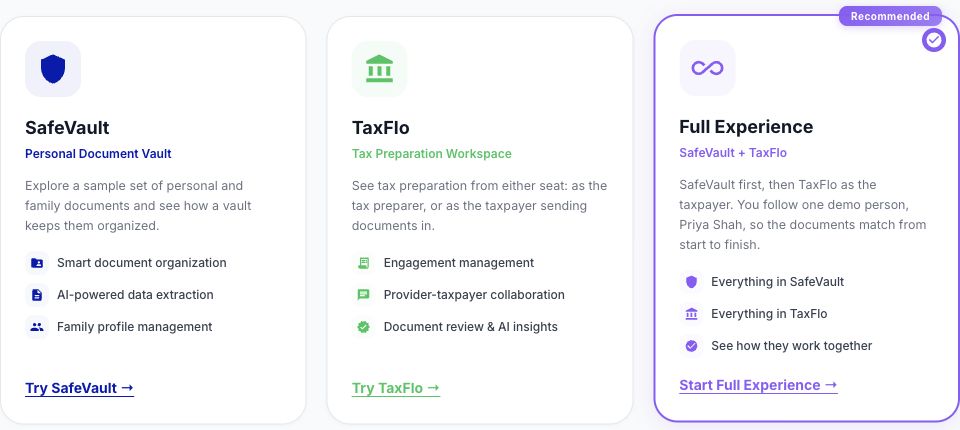 The three Playground paths: SafeVault, TaxFlo and the recommended Full Experience